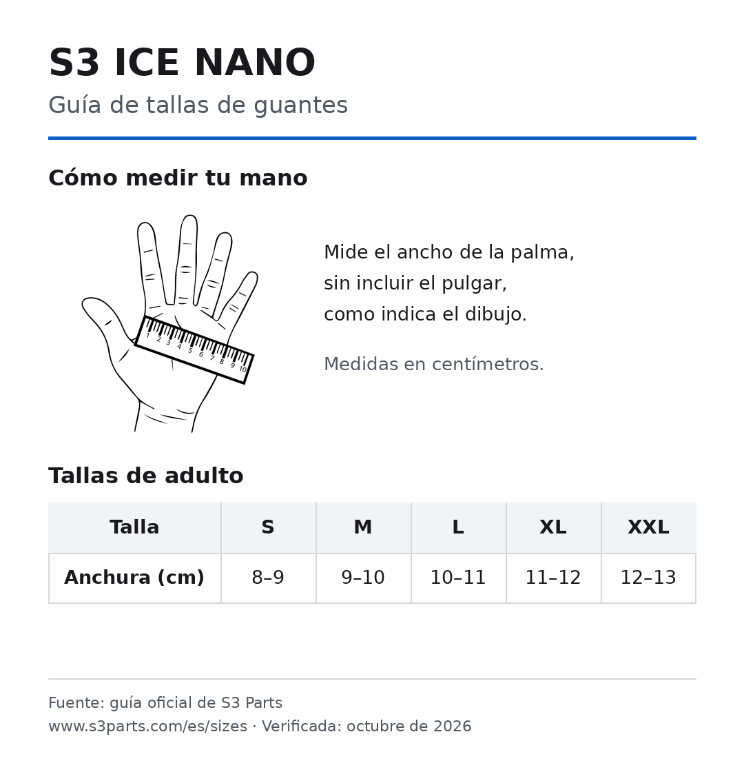 Guía de tallas S3 Ice Nano: anchura de la palma sin incluir el pulgar, en centímetros.